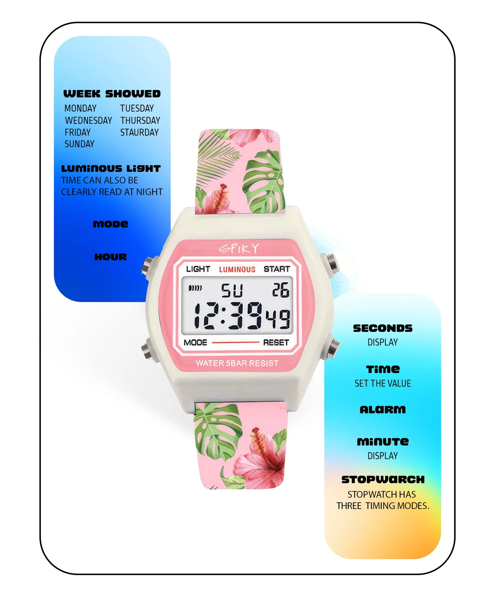 Spiky Eva25 Unique Square Multi Functional Sports Digital Watch - Blue