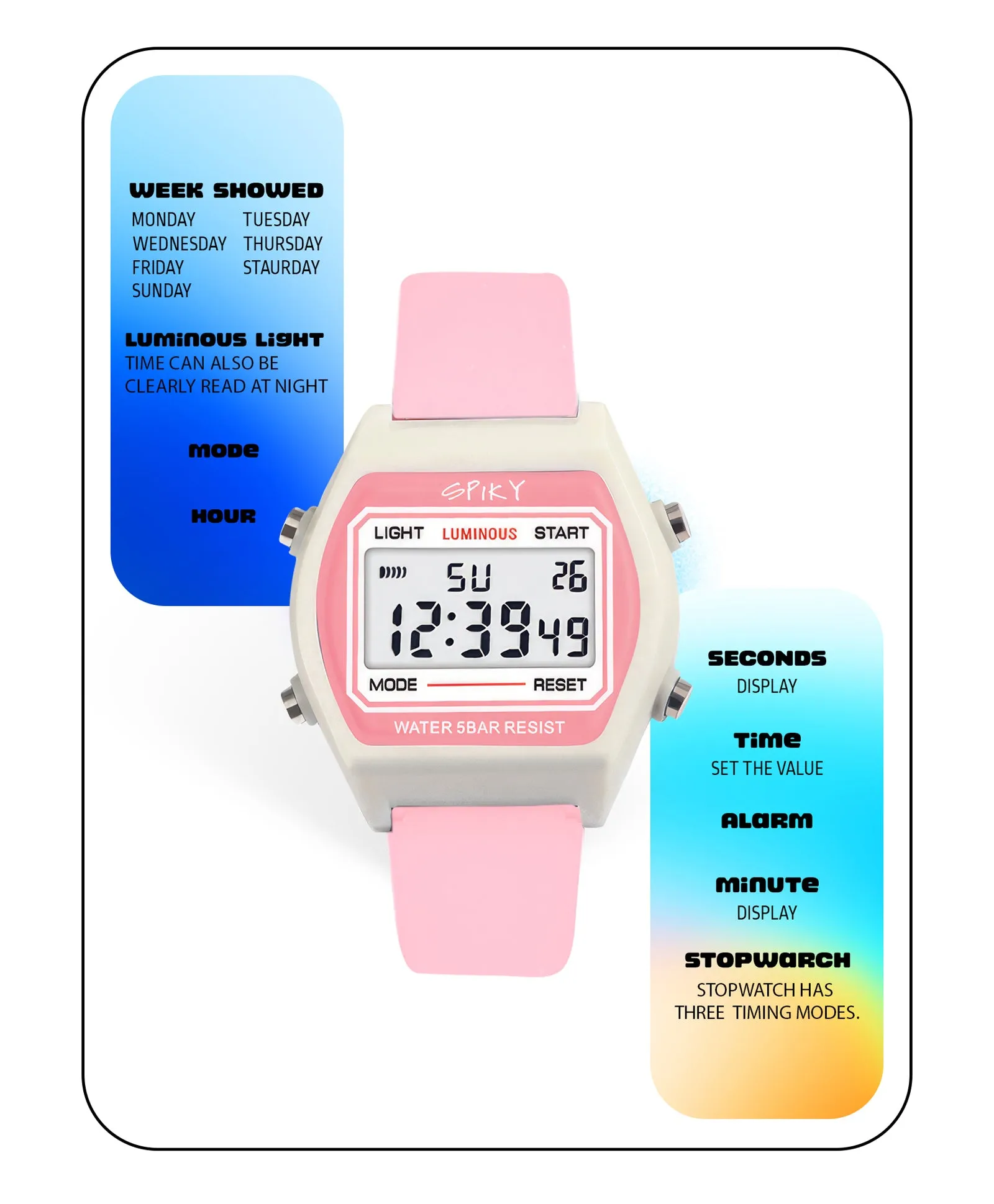 Spiky Eva25 Unique Square Multi Functional Sports Digital Watch - Blue