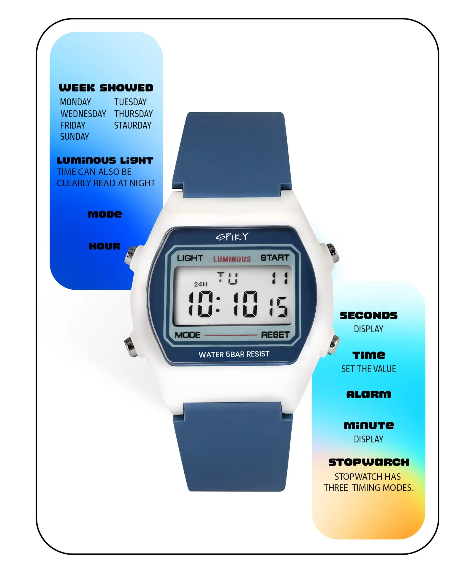 Spiky Eva25 Unique Square Multi Functional Sports Digital Watch - Blue