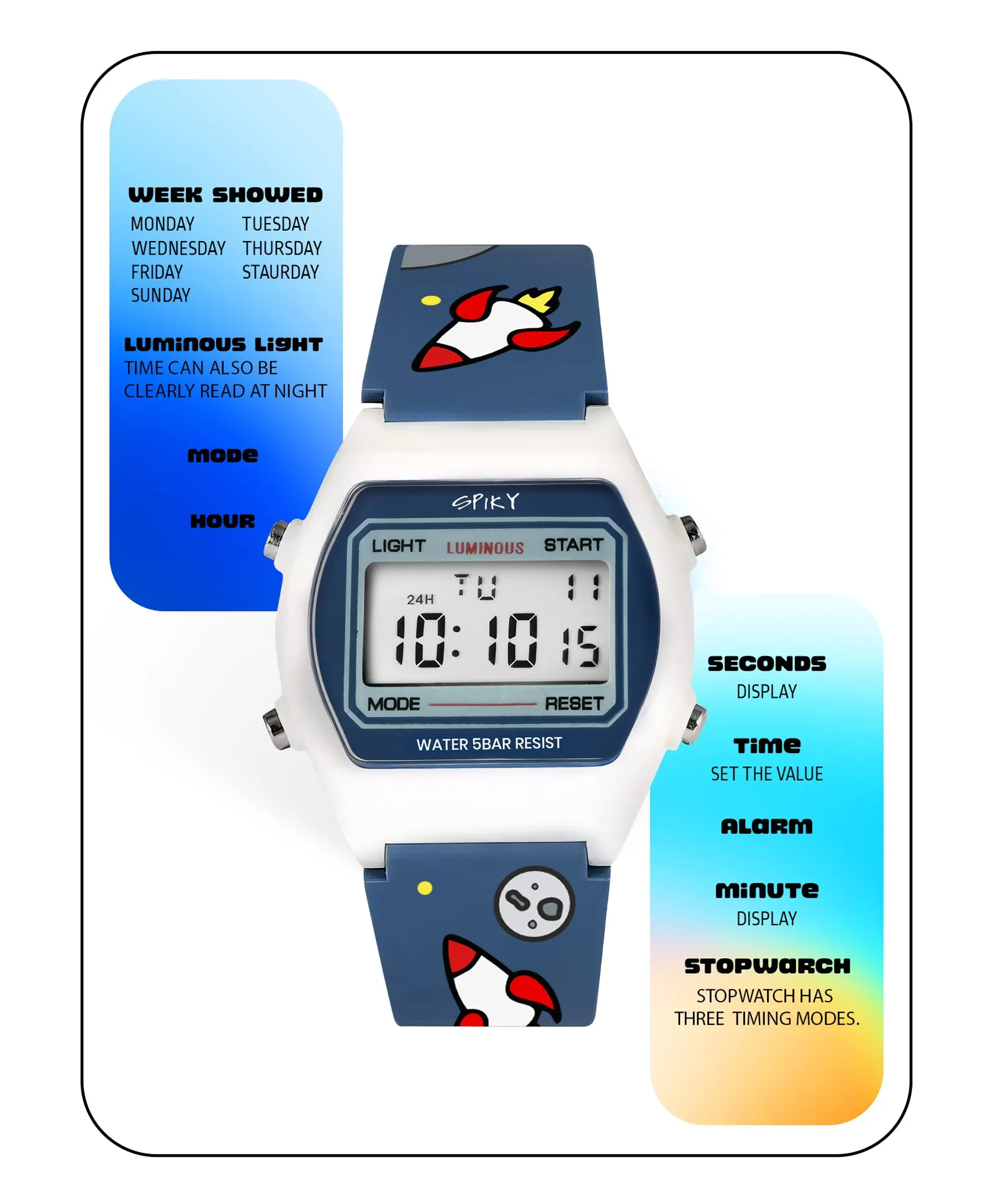 Spiky Eva25 Unique Square Multi Functional Sports Digital Watch - Blue