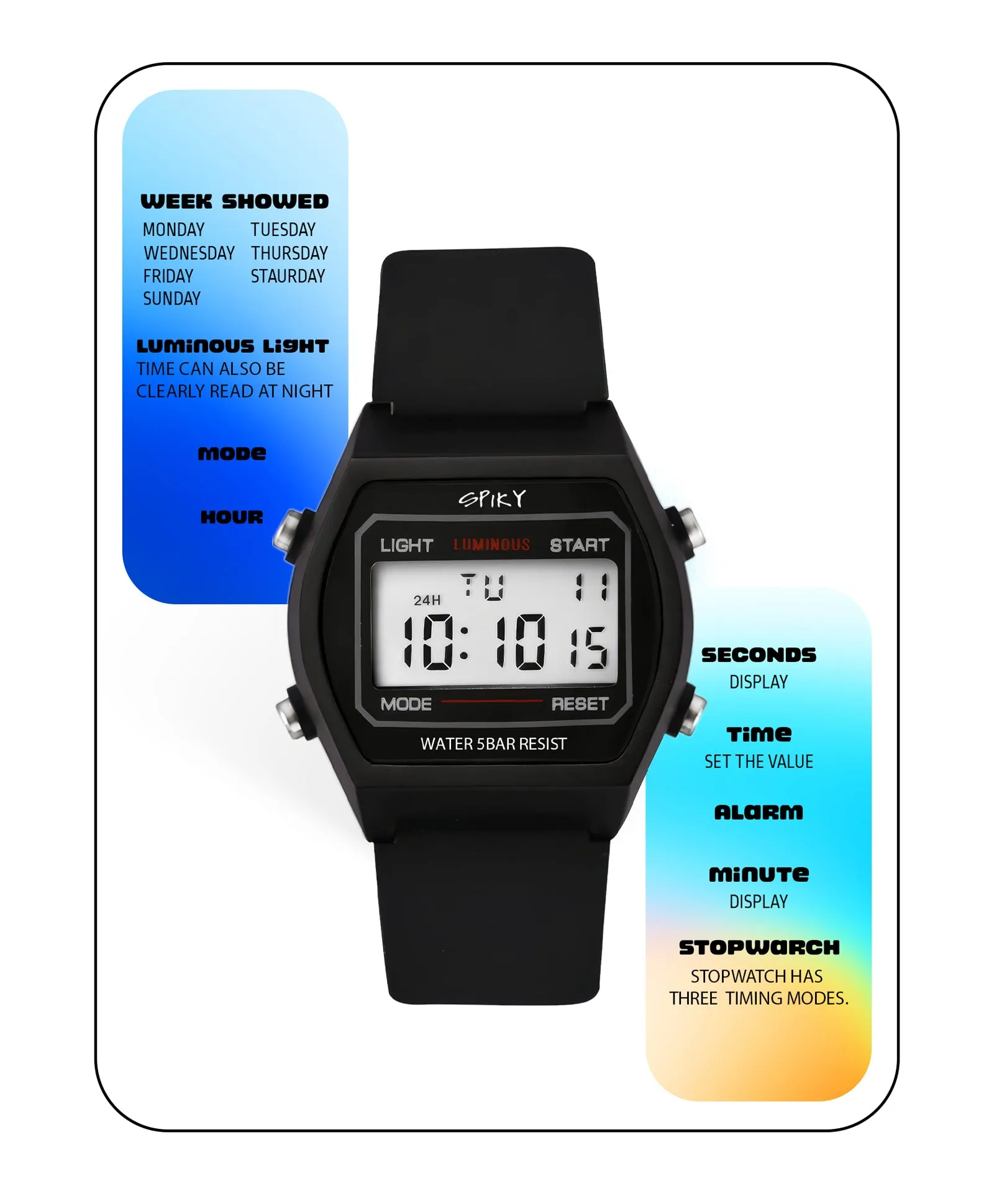 Spiky Eva25 Unique Square Multi Functional Sports Digital Watch - Blue