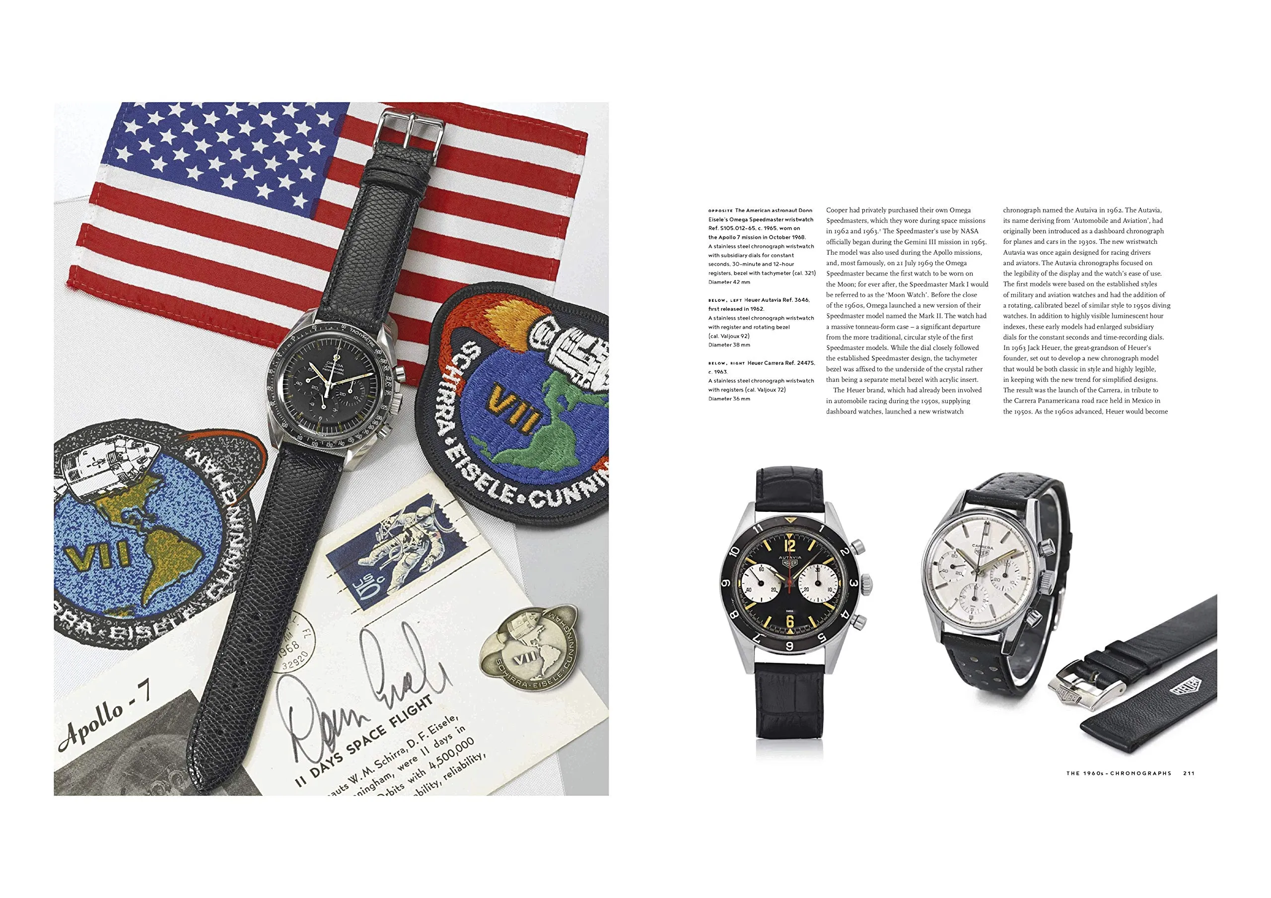 The Watch - A Twentieth-Century Style History
